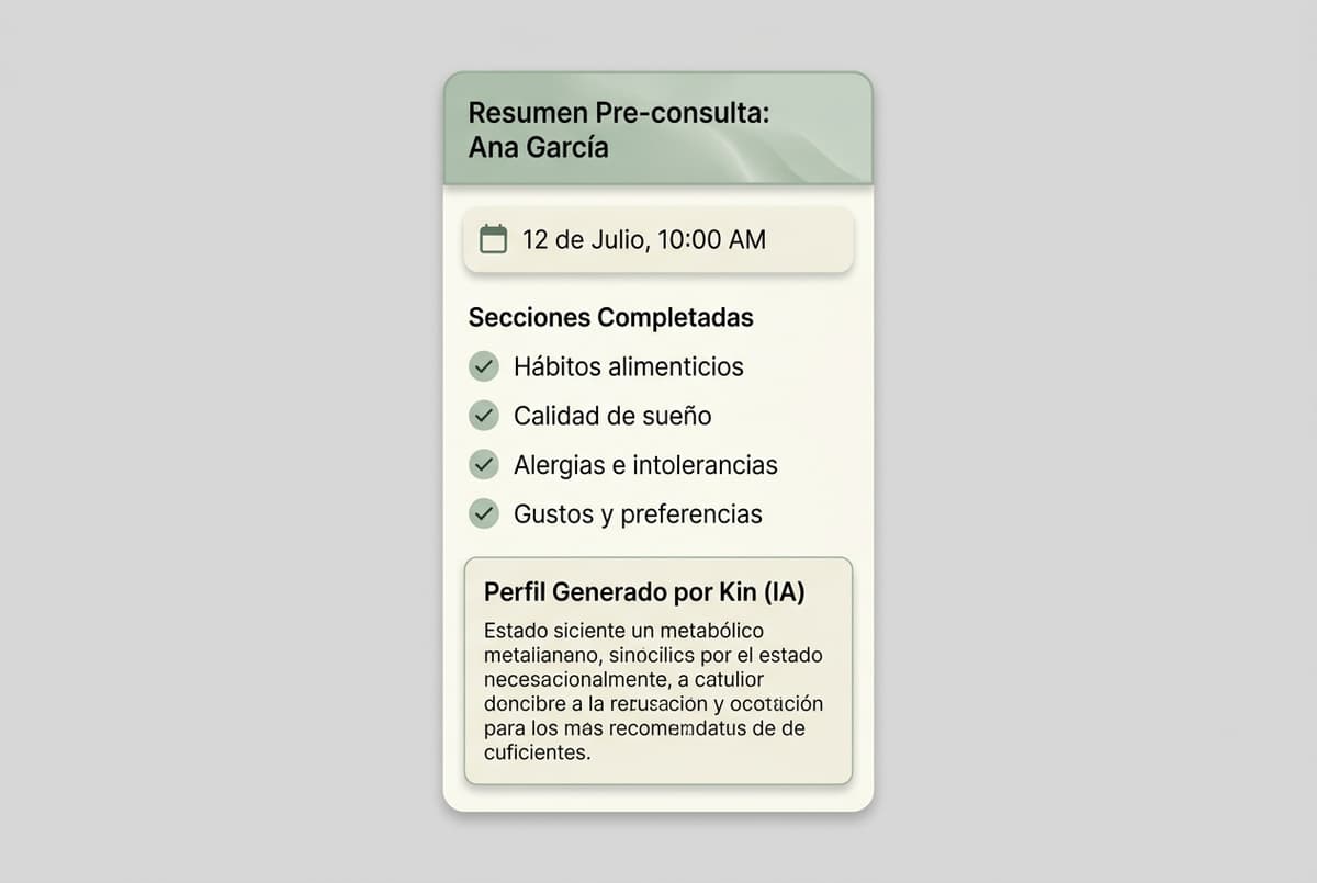 Resumen del cuestionario pre-consulta del paciente desde el dashboard del nutricionista